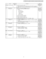 Preview for 43 page of Panasonic KX-A140RUB Service Manual