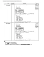 Preview for 44 page of Panasonic KX-A140RUB Service Manual