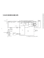 Preview for 48 page of Panasonic KX-A140RUB Service Manual