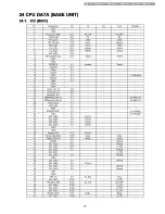 Preview for 55 page of Panasonic KX-A140RUB Service Manual