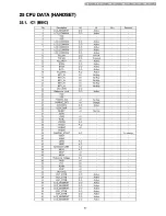 Preview for 57 page of Panasonic KX-A140RUB Service Manual