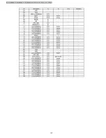 Preview for 58 page of Panasonic KX-A140RUB Service Manual