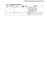 Preview for 63 page of Panasonic KX-A140RUB Service Manual