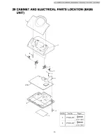 Preview for 65 page of Panasonic KX-A140RUB Service Manual