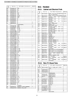 Preview for 70 page of Panasonic KX-A140RUB Service Manual