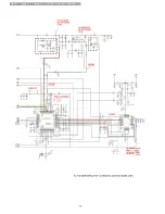 Preview for 74 page of Panasonic KX-A140RUB Service Manual