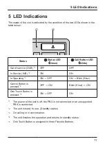 Preview for 11 page of Panasonic KX-DTU100 Quick Reference Manual