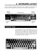 Preview for 13 page of Panasonic KX-E2020 Operator'S Instruction Manual