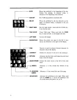 Preview for 18 page of Panasonic KX-E2020 Operator'S Instruction Manual