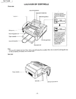 Preview for 6 page of Panasonic KX-F1200 Service Manual And Technical Manual