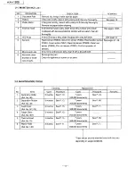 Preview for 12 page of Panasonic KX-F1200 Service Manual And Technical Manual