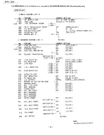 Preview for 16 page of Panasonic KX-F1200 Service Manual And Technical Manual