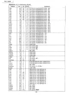 Preview for 92 page of Panasonic KX-F1200 Service Manual And Technical Manual