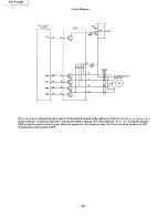 Preview for 108 page of Panasonic KX-F1200 Service Manual And Technical Manual