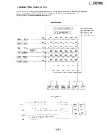 Preview for 129 page of Panasonic KX-F1200 Service Manual And Technical Manual