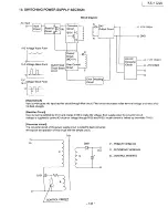 Preview for 143 page of Panasonic KX-F1200 Service Manual And Technical Manual