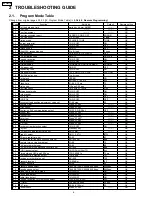 Preview for 6 page of Panasonic KX-F206TW Service Manual