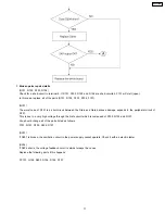 Preview for 11 page of Panasonic KX-F206TW Service Manual