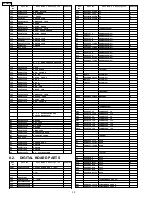 Preview for 27 page of Panasonic KX-F206TW Service Manual