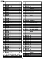 Preview for 31 page of Panasonic KX-F206TW Service Manual