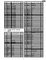 Preview for 32 page of Panasonic KX-F206TW Service Manual