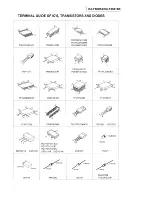 Preview for 128 page of Panasonic KX-F2681BX Service Manual