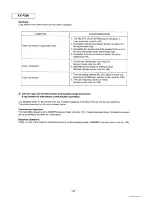 Preview for 40 page of Panasonic KX-F580 Supplemental Service Manual