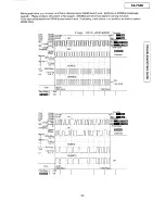 Preview for 65 page of Panasonic KX-F580 Supplemental Service Manual