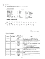 Preview for 91 page of Panasonic KX-F580 Supplemental Service Manual