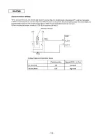 Preview for 132 page of Panasonic KX-F580 Supplemental Service Manual