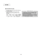 Preview for 154 page of Panasonic KX-F580 Supplemental Service Manual