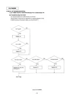 Preview for 10 page of Panasonic KX-F580BR Service Manual