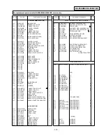 Preview for 138 page of Panasonic KX-F680BX Service Manual