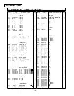 Preview for 141 page of Panasonic KX-F680BX Service Manual