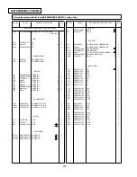 Preview for 145 page of Panasonic KX-F680BX Service Manual