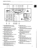 Preview for 7 page of Panasonic KX-F800 Operating Instructions Manual