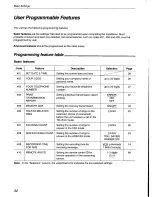 Preview for 32 page of Panasonic KX-F800 Operating Instructions Manual