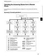 Preview for 67 page of Panasonic KX-F800 Operating Instructions Manual