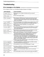 Preview for 78 page of Panasonic KX-F800 Operating Instructions Manual