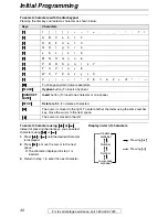 Preview for 30 page of Panasonic KX-FB421 Operating Instructions Manual