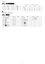 Preview for 62 page of Panasonic KX-FB423CN Manual