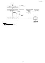 Preview for 109 page of Panasonic KX-FB423CN Manual