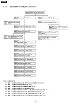 Preview for 241 page of Panasonic KX-FB423CN Manual