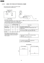 Preview for 311 page of Panasonic KX-FB423CN Manual