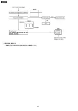 Preview for 313 page of Panasonic KX-FB423CN Manual