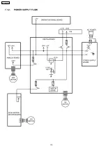 Preview for 329 page of Panasonic KX-FB423CN Manual