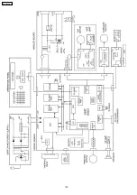 Preview for 331 page of Panasonic KX-FB423CN Manual