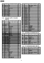 Preview for 399 page of Panasonic KX-FB423CN Manual