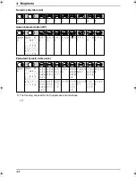 Preview for 46 page of Panasonic KX-FC238FX Operating Instructions Manual