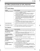 Preview for 87 page of Panasonic KX-FC962HK Operating Instructions Manual